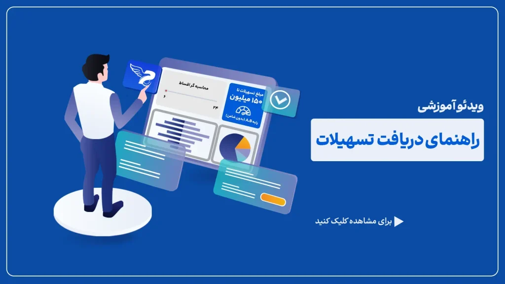 خرید اقساطی موتور سیکلت